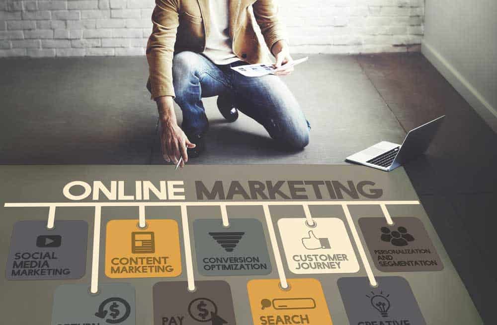 Online marketing can be key for your part-time business success