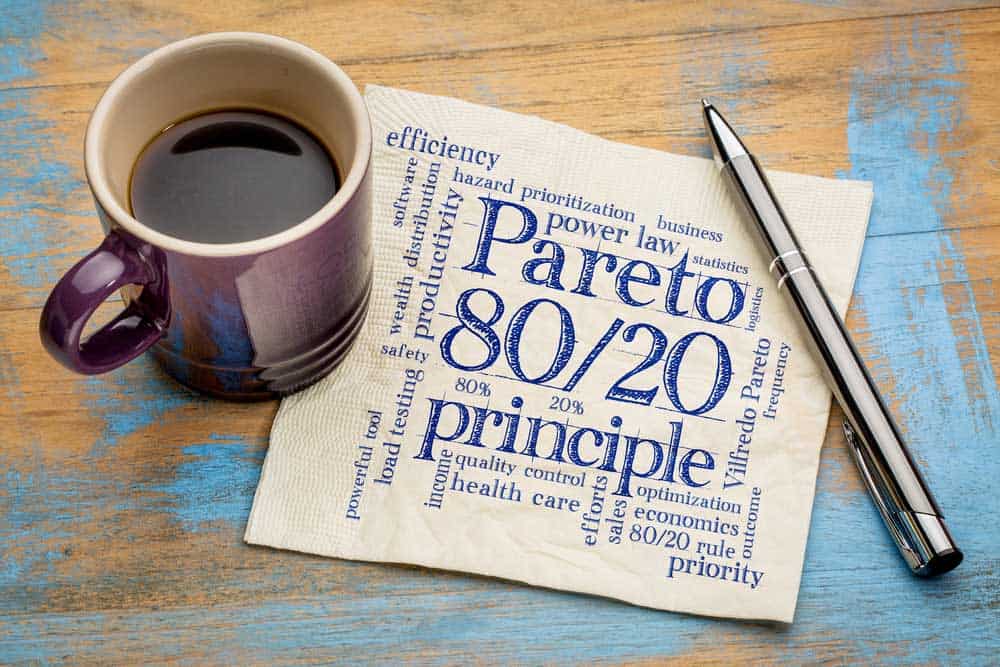 Pareto's principle - The 80/20 rule