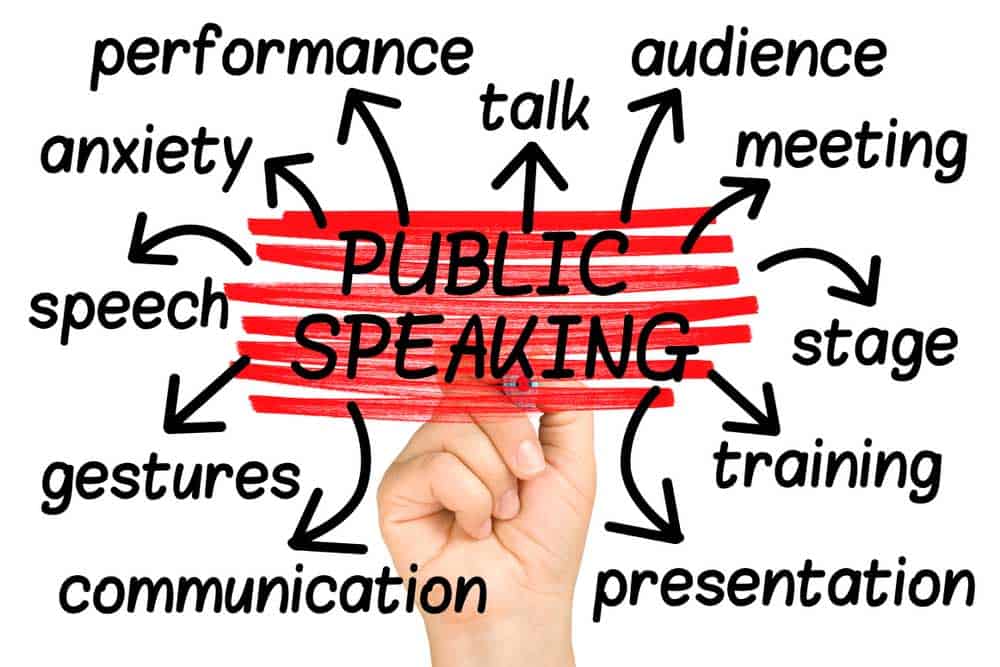 Public speaking graphic with arrows pointing to the words; audience, meeting, stage, training, presentation, communication, gestures, speech, anxiety, performance, and talk.