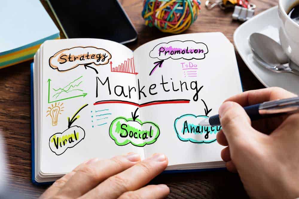 Hand writing in a notebook containing the words Marketing, Promotion, Strategy, Viral, Social, and Analytics