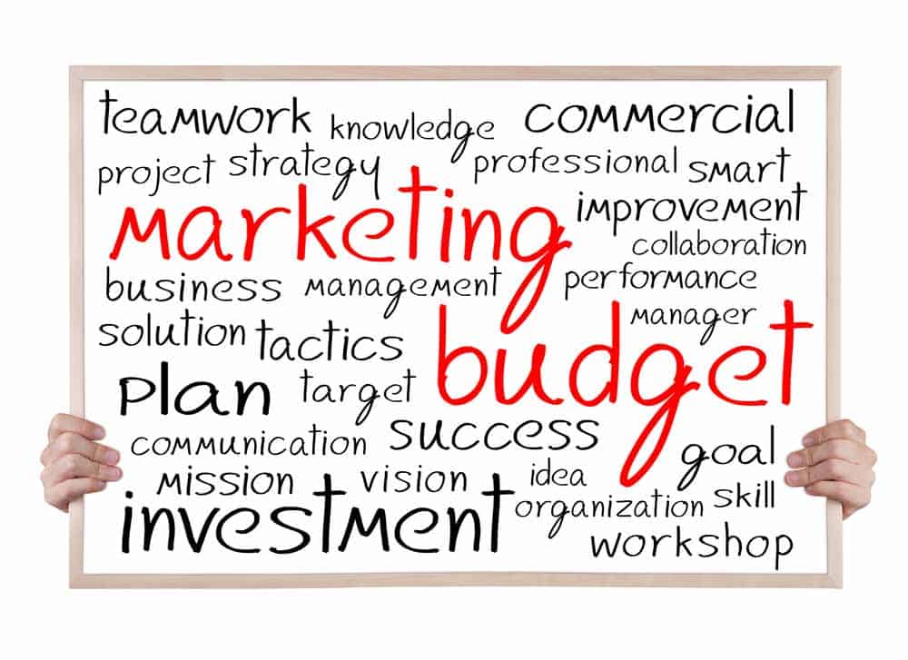 Marketing budget