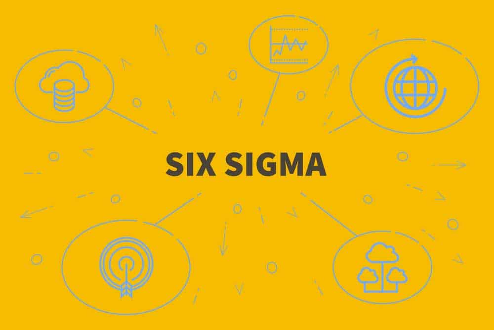Make Six Sigma work for you.