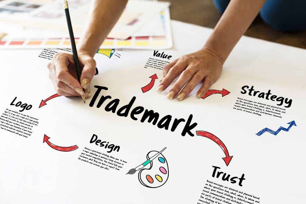 Woman working on an illustration containing the words Trademark, Strategy, Trust, Value, Design, and Logo.