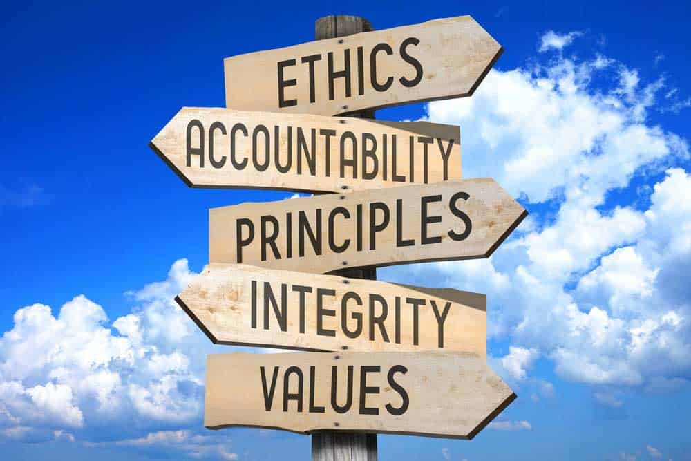Road signs pointing in different directions with the words; Ethics, Accountability, Principles, Integrity, and Values.